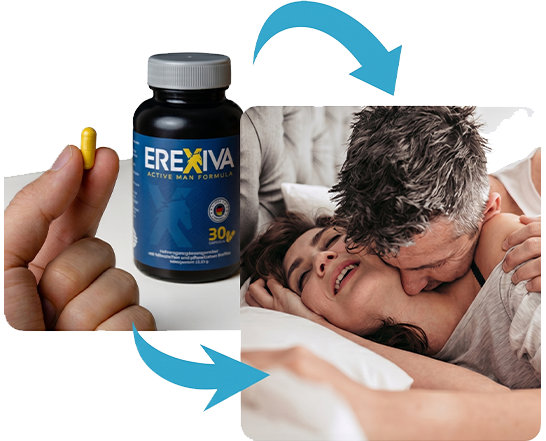 Instrucciones de uso de Erexiva España con frasco de cápsulas